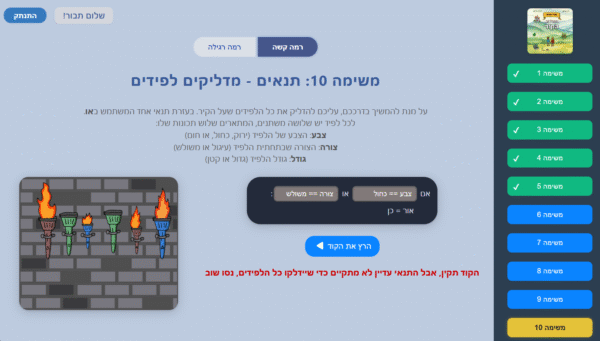 ⁦אורי והדס בממלכת הקוד⁩ – תמונה ⁦2⁩