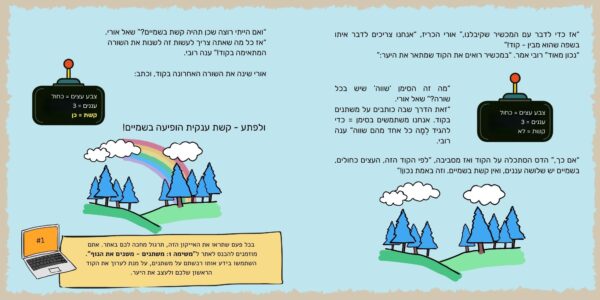 ⁦אורי והדס בממלכת הקוד⁩ – תמונה ⁦3⁩