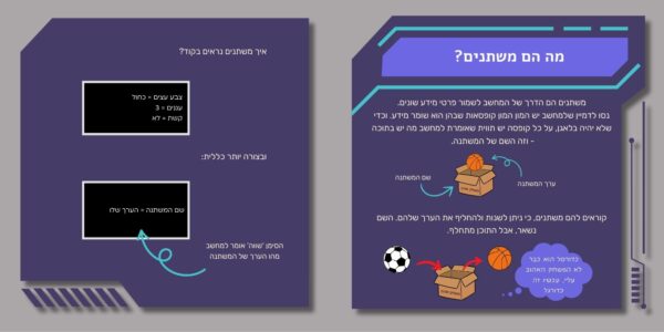 ⁦אורי והדס בממלכת הקוד⁩ – תמונה ⁦4⁩